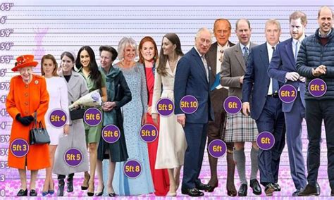 queen height|what height is prince william.